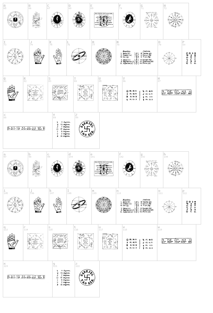 Astrology TFB font map